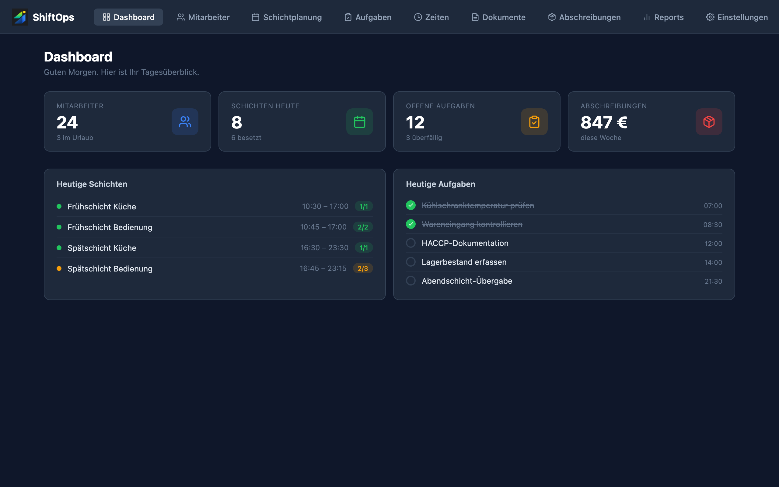 IDL ShiftOps — Dashboard